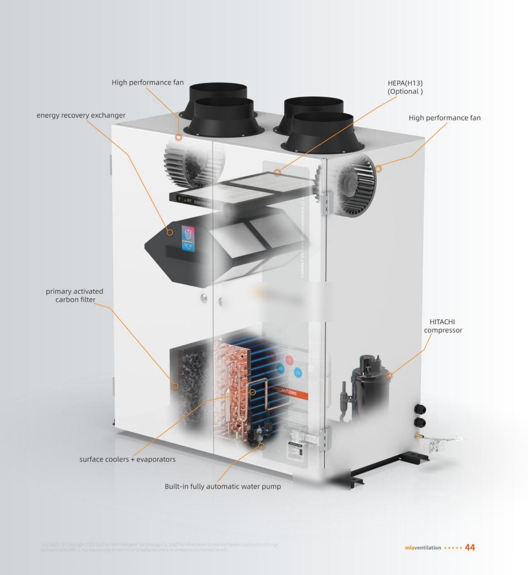 Stand-up unit