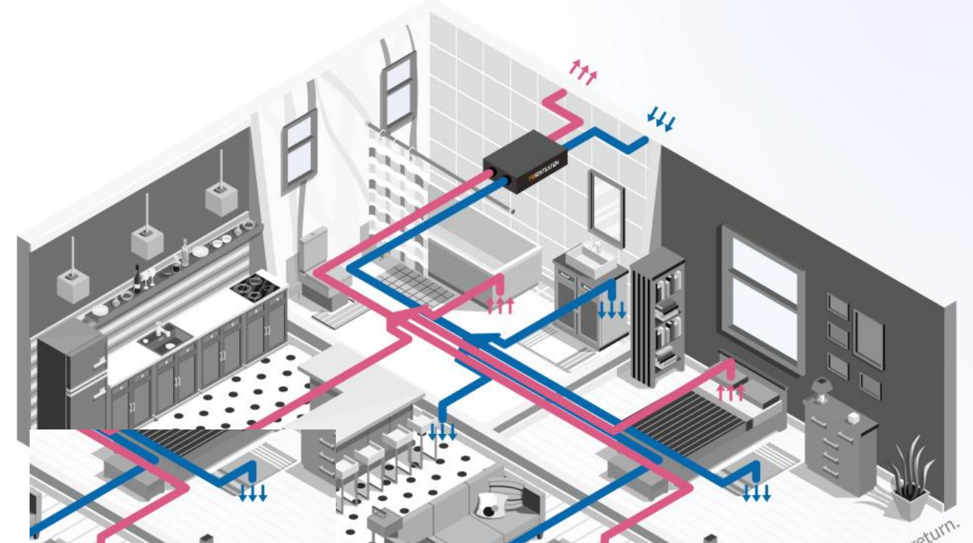 Air extraction and supply diagram in a typical villa