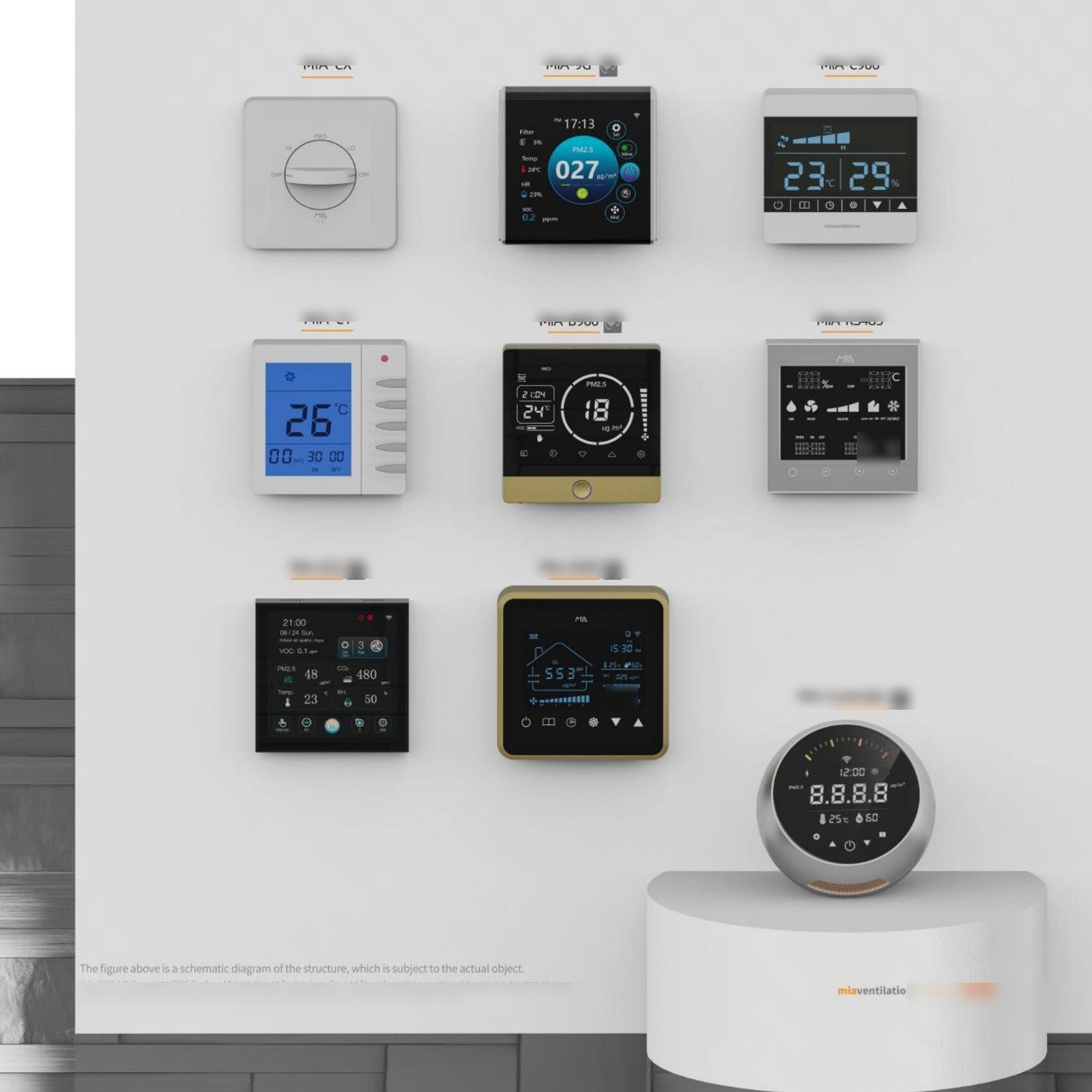 MIA Smart Controllers range